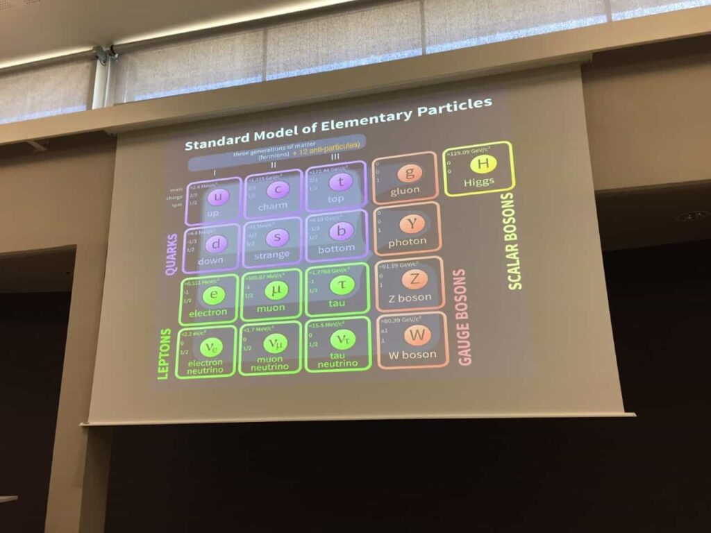 Masterclasses en physique des particules